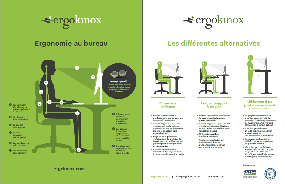 Ergonomie au bureau - Aide mémoire - Ergokinox - Consultant Ergonomie -  Québec - Montréal